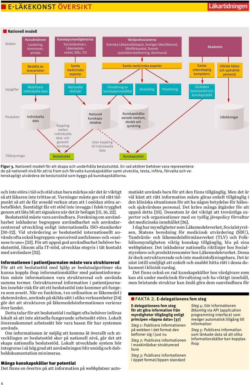 sjukvårdspersonal Uppgifter Mobilisera individuella data Nationella riktlinjer Förvaltning av kunskapsinnehållet Utveckling Prioritering Utvärdera beslutsstöd och kunskapsstöd Produkter Individuella