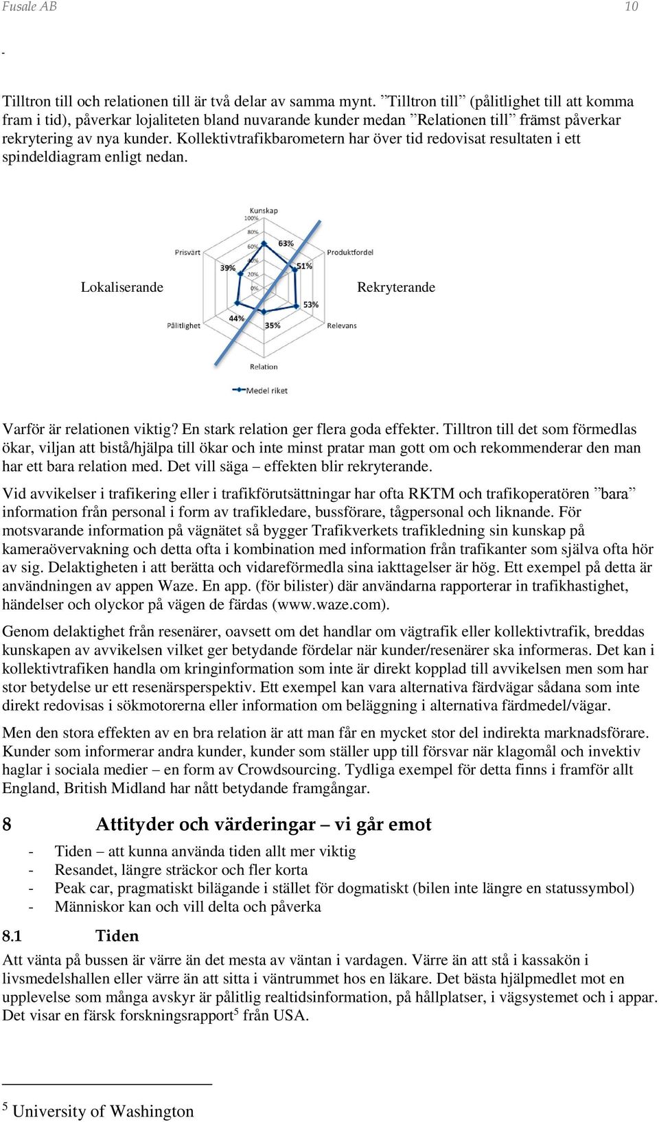 Kollektivtrafikbarometern har över tid redovisat resultaten i ett spindeldiagram enligt nedan. Lokaliserande Rekryterande Varför är relationen viktig? En stark relation ger flera goda effekter.