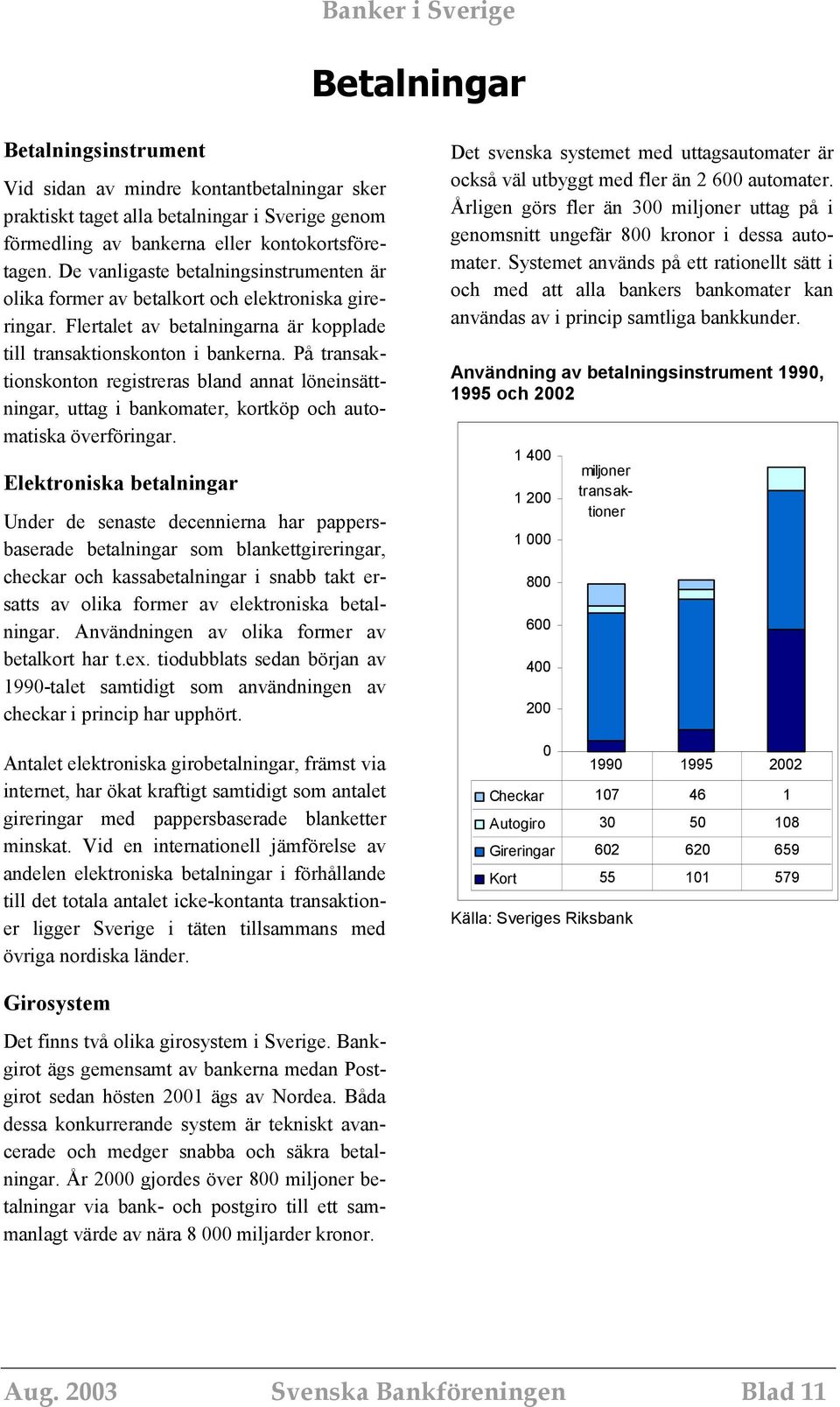 På transaktionskonton registreras bland annat löneinsättningar, uttag i bankomater, kortköp och automatiska överföringar.