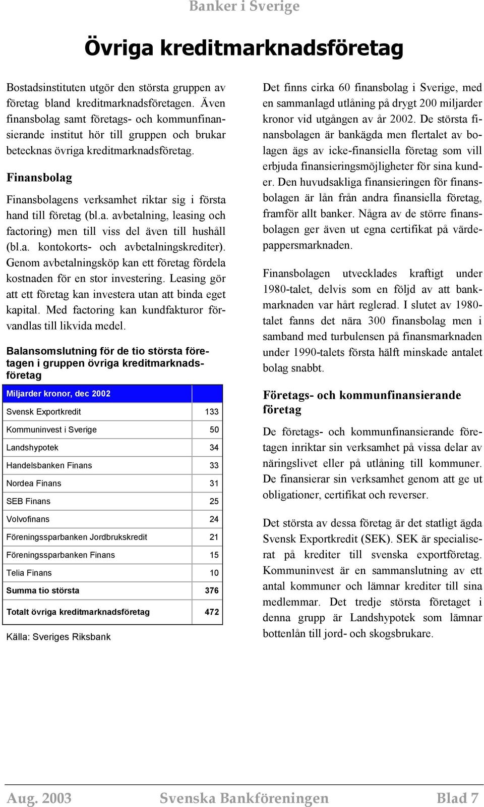 Finansbolag Finansbolagens verksamhet riktar sig i första hand till företag (bl.a. avbetalning, leasing och factoring) men till viss del även till hushåll (bl.a. kontokorts- och avbetalningskrediter).