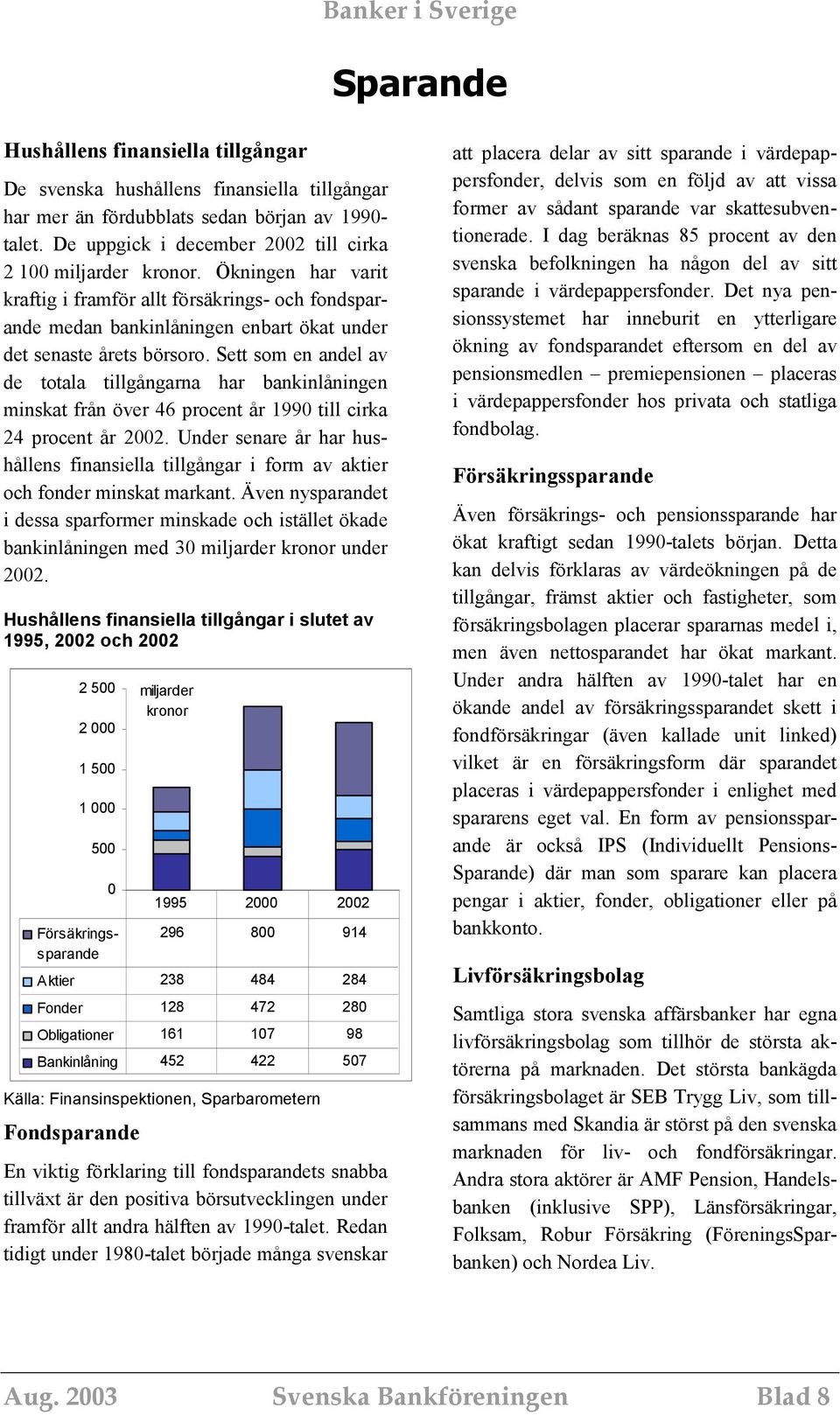 Sett som en andel av de totala tillgångarna har bankinlåningen minskat från över 46 procent år 1990 till cirka 24 procent år 2002.