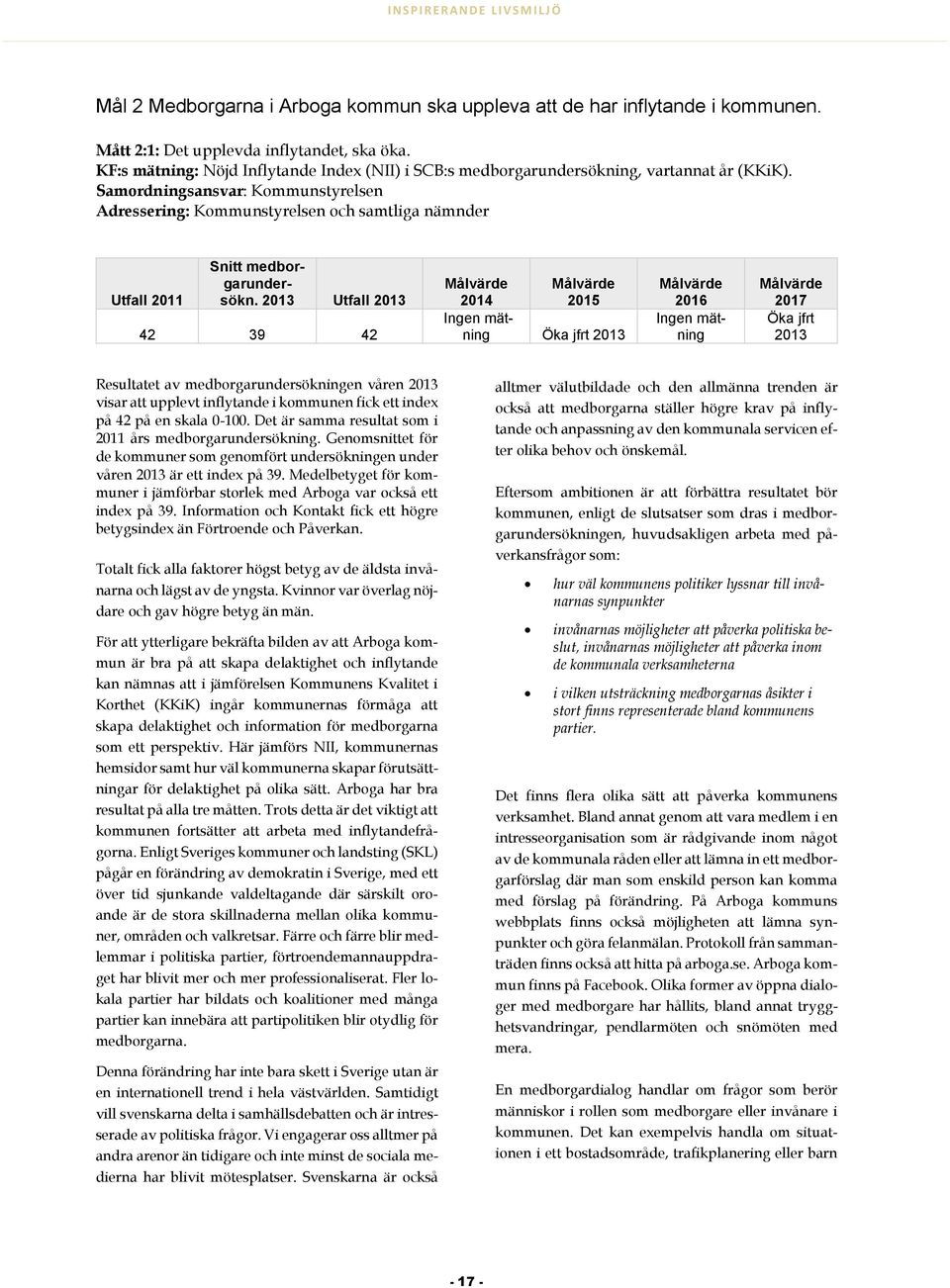 Samordningsansvar: Kommunstyrelsen Adressering: Kommunstyrelsen och samtliga nämnder Utfall 2011 Snitt medborgarundersökn.