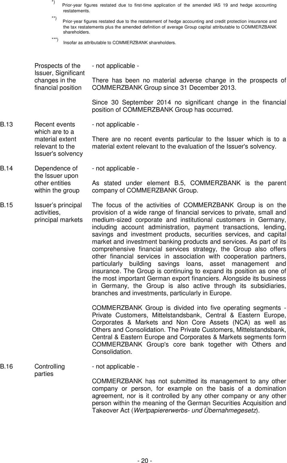 COMMERZBANK shareholders. Insofar as attributable to COMMERZBANK shareholders.