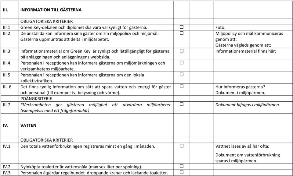 3 Informationsmaterial om Green Key är synligt och lättillgängligt för gästerna Informationsmaterial finns här: på anläggningen och anläggningens webbsida. III.