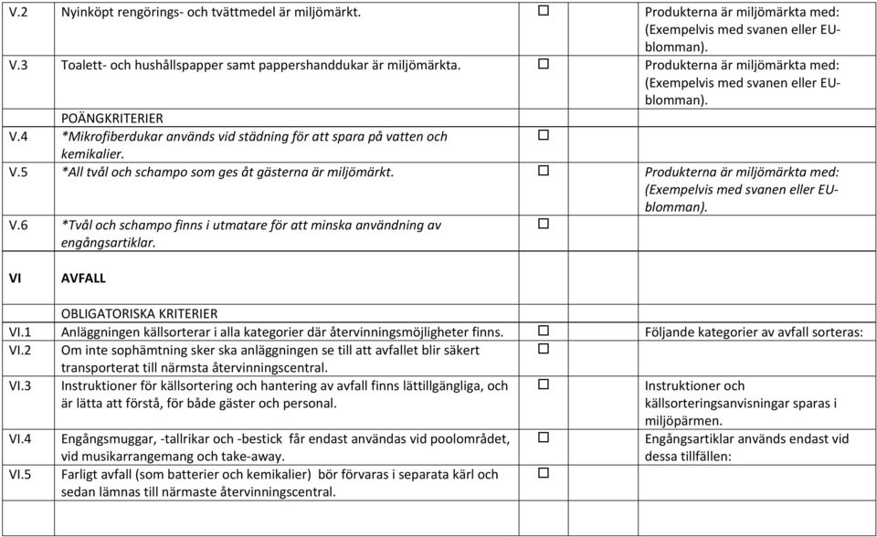 Produkterna är miljömärkta med: (Exempelvis med svanen eller EUblomman). V.6 *Tvål och schampo finns i utmatare för att minska användning av engångsartiklar. VI AVFALL VI.