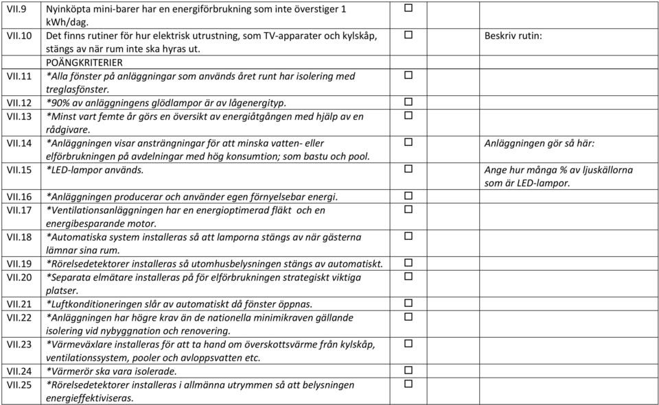 11 *Alla fönster på anläggningar som används året runt har isolering med treglasfönster. VII.12 *90% av anläggningens glödlampor är av lågenergityp. VII.13 *Minst vart femte år görs en översikt av energiåtgången med hjälp av en rådgivare.