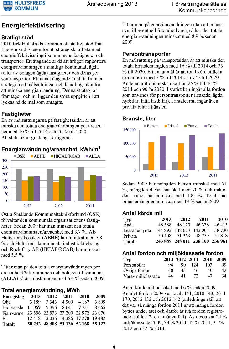 Ett åtagande är då att årligen rapportera energianvändningen i samtliga kommunalt ägda (eller av bolagen ägda) fastigheter och deras persontransporter.