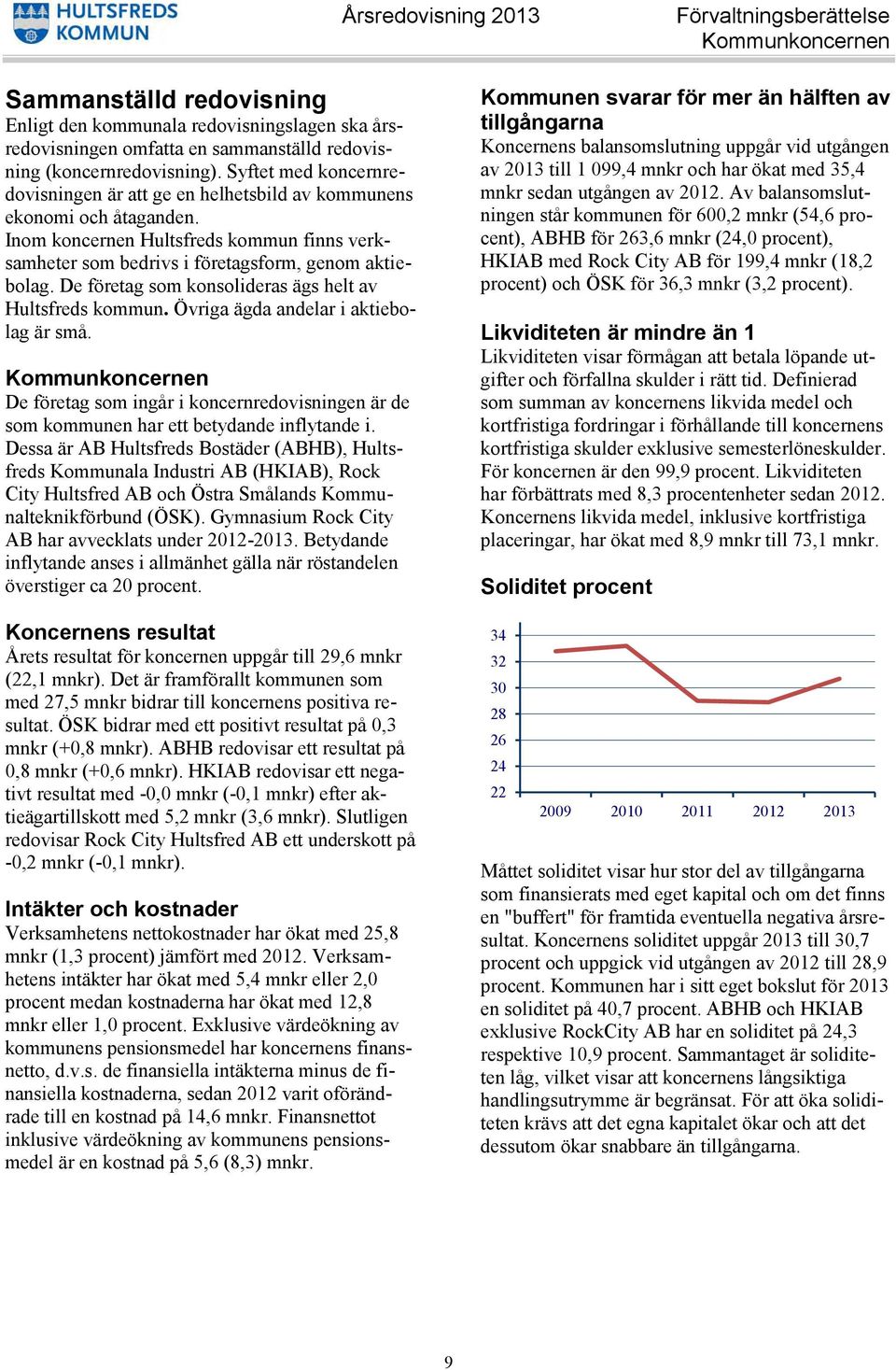 Inom koncernen Hultsfreds kommun finns verksamheter som bedrivs i företagsform, genom aktiebolag. De företag som konsolideras ägs helt av Hultsfreds kommun. Övriga ägda andelar i aktiebolag är små.