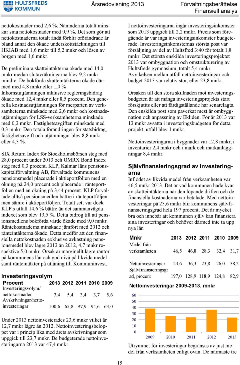 De preliminära skatteintäkterna ökade med 14,0 mnkr medan slutavräkningarna blev 9,2 mnkr mindre.