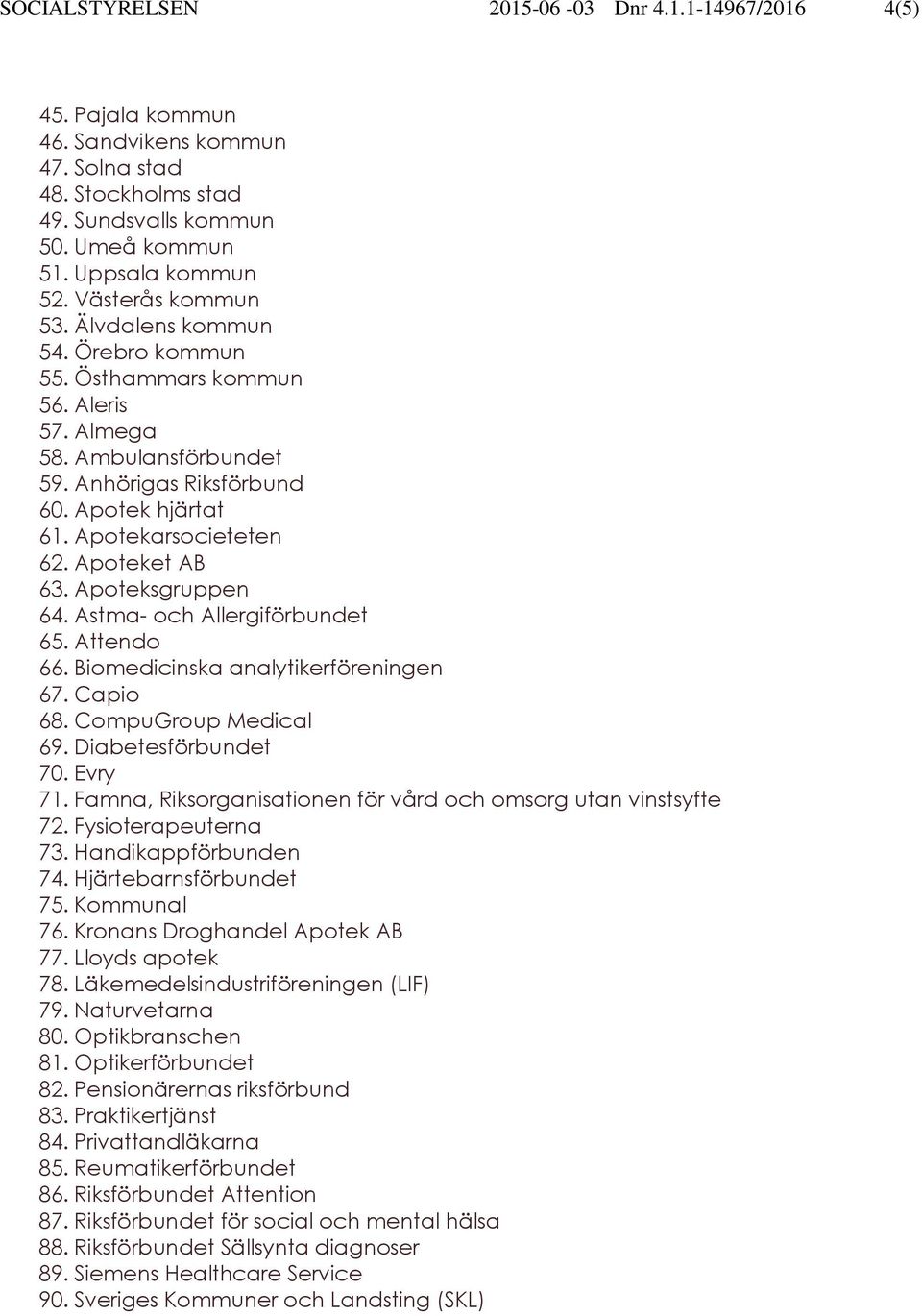 Apoteket AB 63. Apoteksgruppen 64. Astma- och Allergiförbundet 65. Attendo 66. Biomedicinska analytikerföreningen 67. Capio 68. CompuGroup Medical 69. Diabetesförbundet 70. Evry 71.