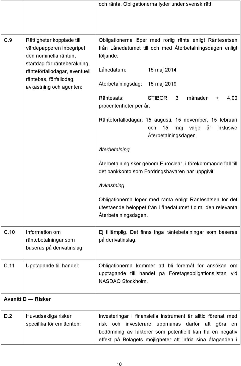 löper med rörlig ränta enligt Räntesatsen från Lånedatumet till och med Återbetalningsdagen enligt följande: Lånedatum: 15 maj 2014 Återbetalningsdag: 15 maj 2019 Räntesats: STIBOR 3 månader + 4,00