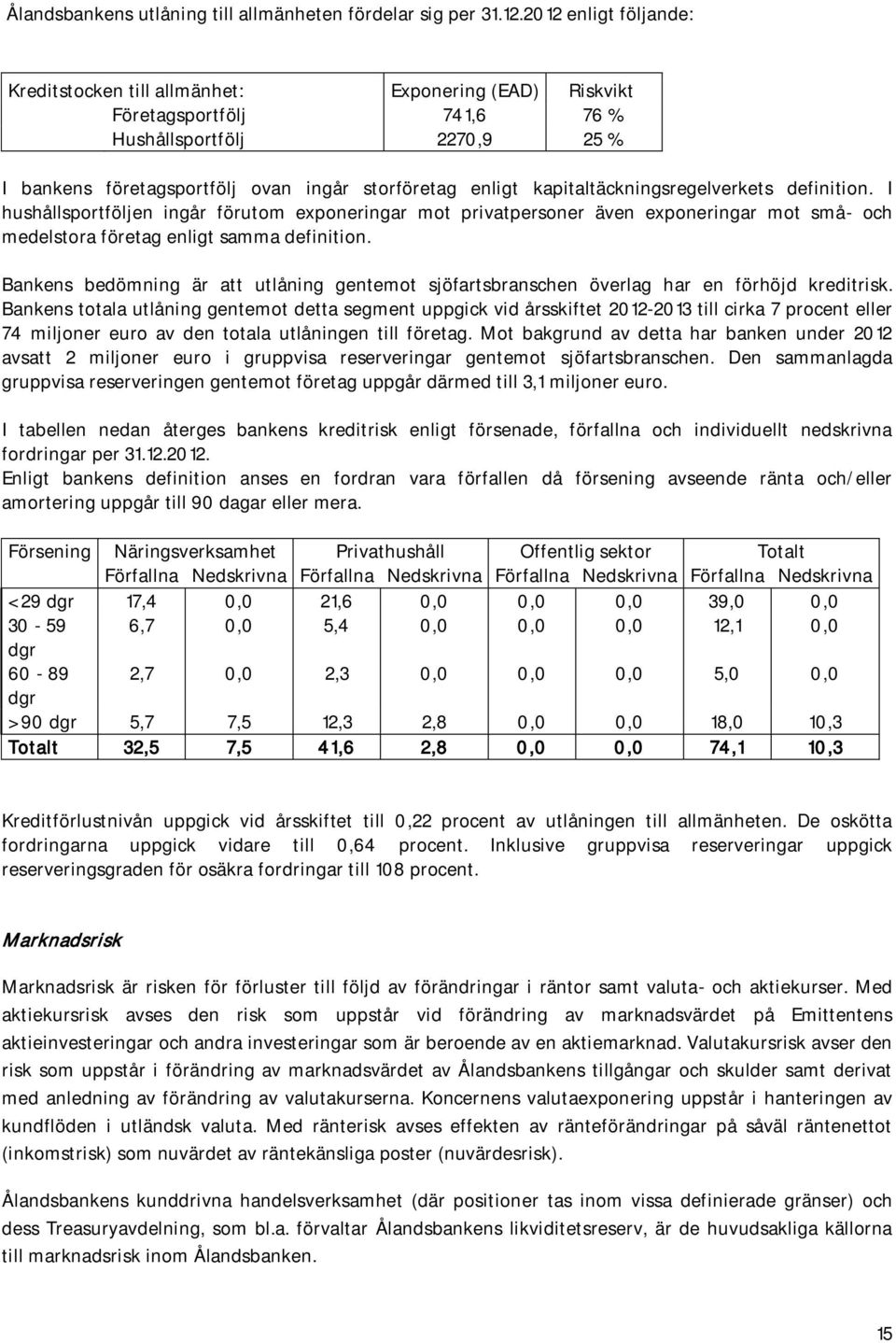 kapitaltäckningsregelverkets definition. I hushållsportföljen ingår förutom exponeringar mot privatpersoner även exponeringar mot små- och medelstora företag enligt samma definition.