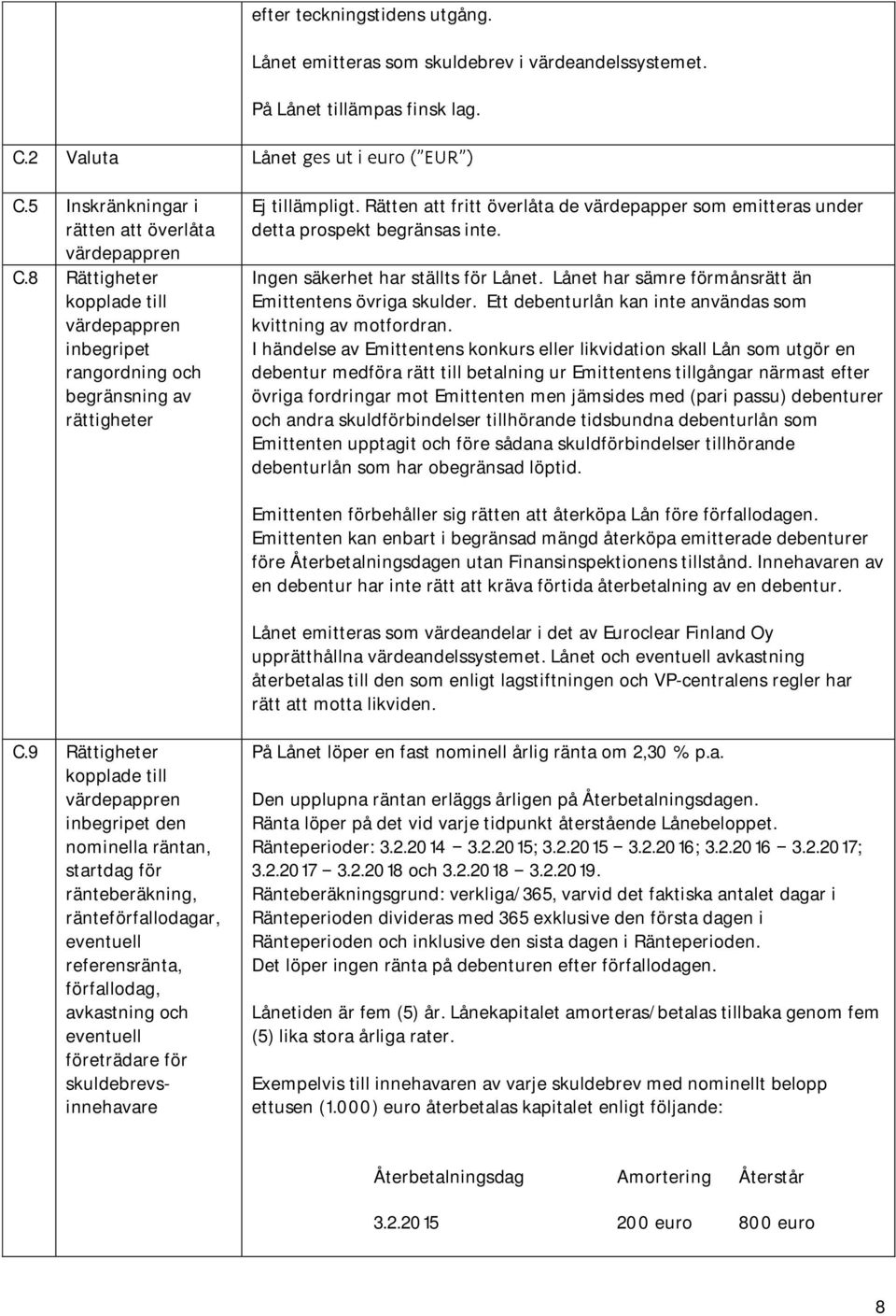 Rätten att fritt överlåta de värdepapper som emitteras under detta prospekt begränsas inte. Ingen säkerhet har ställts för Lånet. Lånet har sämre förmånsrätt än Emittentens övriga skulder.