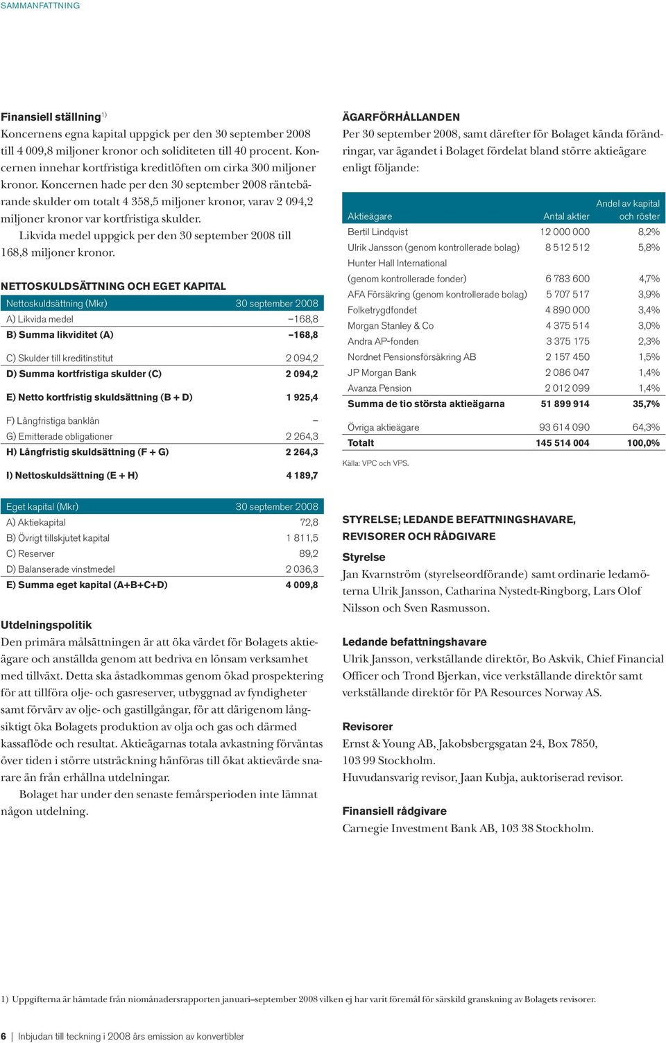 Koncernen hade per den 30 september 2008 räntebärande skulder om totalt 4 358,5 miljoner kronor, varav 2 094,2 miljoner kronor var kortfristiga skulder.