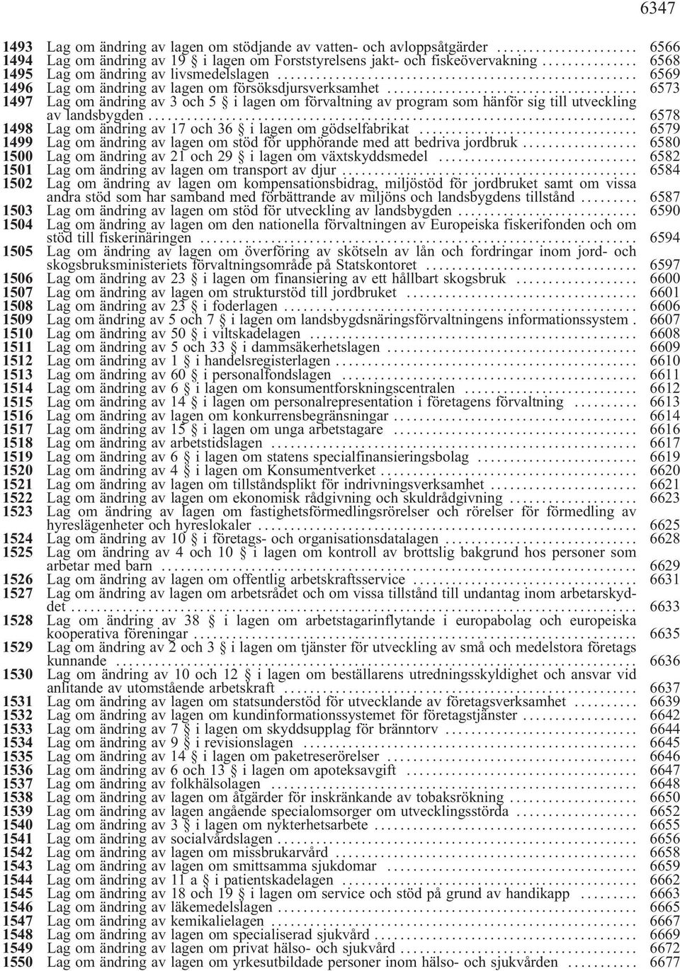 .. 6573 1497 Lag om ändring av 3 och 5 i lagen om förvaltning av program som hänför sig till utveckling av landsbygden... 6578 1498 Lag om ändring av 17 och 36 i lagen om gödselfabrikat.