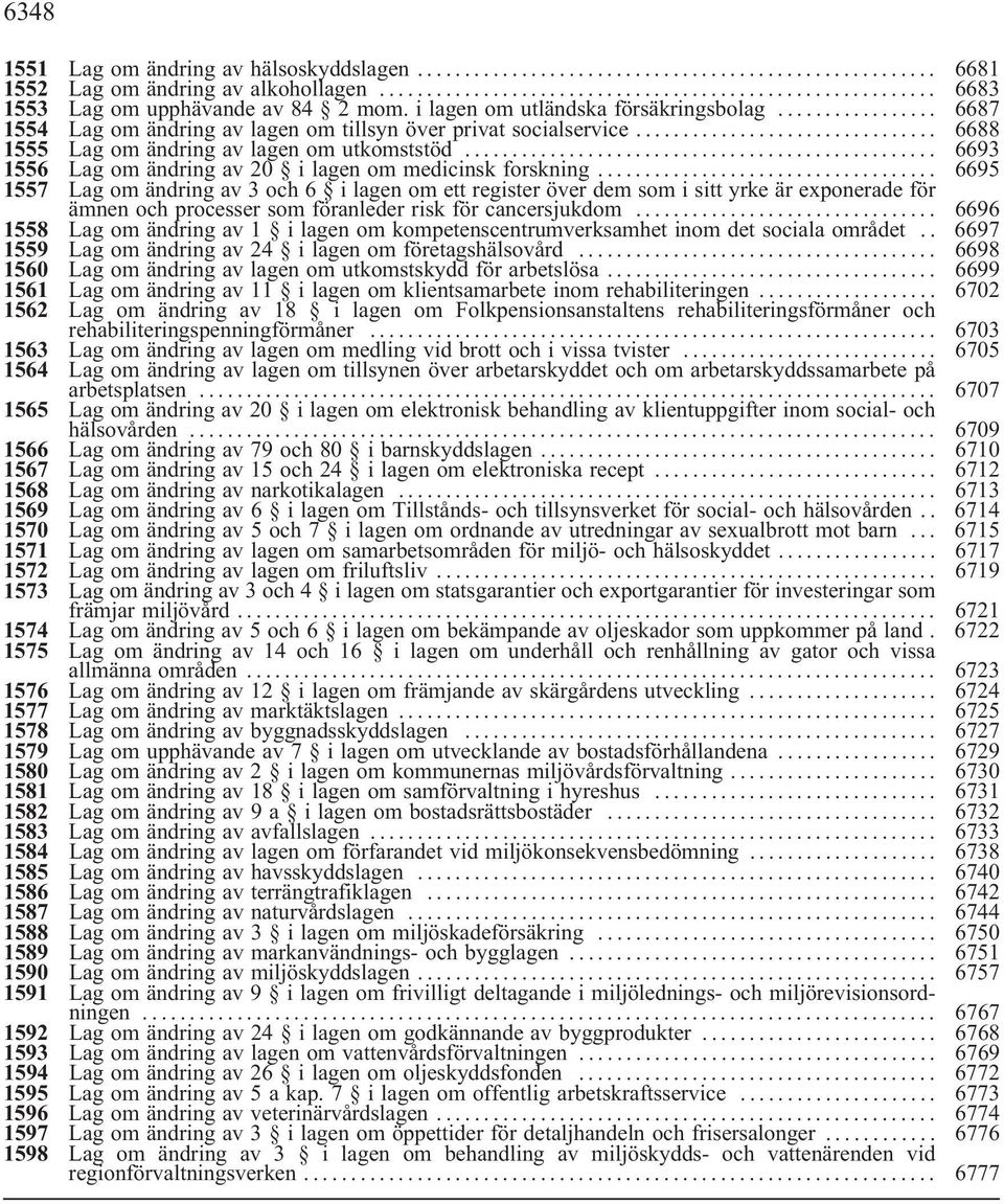 .. 6695 1557 Lag om ändring av 3 och 6 ilagen om ett register över dem som i sitt yrke är exponerade för ämnen och processer som föranleder risk för cancersjukdom.