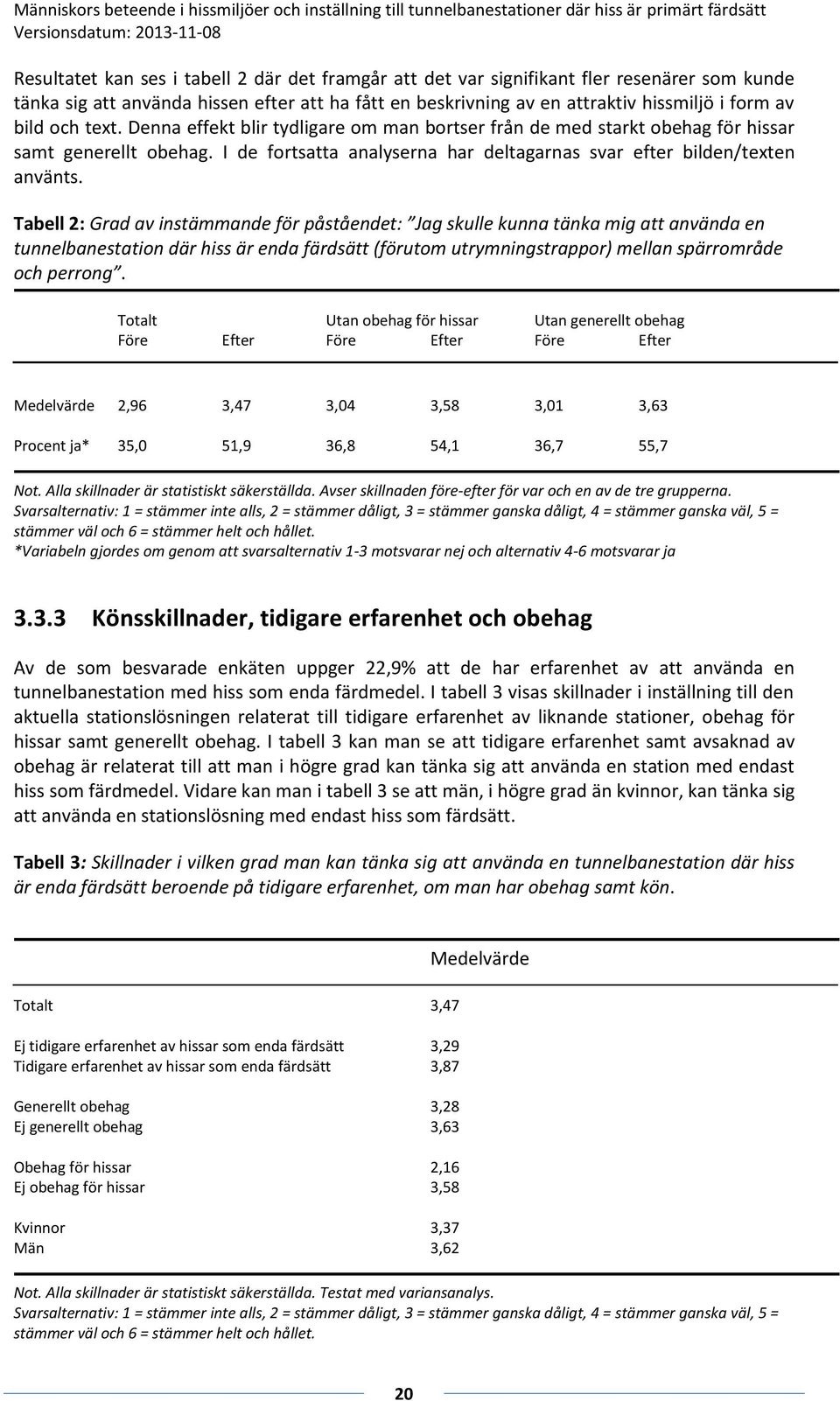 Tabell 2: Grad av instämmande för påståendet: Jag skulle kunna tänka mig att använda en tunnelbanestation där hiss är enda färdsätt (förutom utrymningstrappor) mellan spärrområde och perrong.