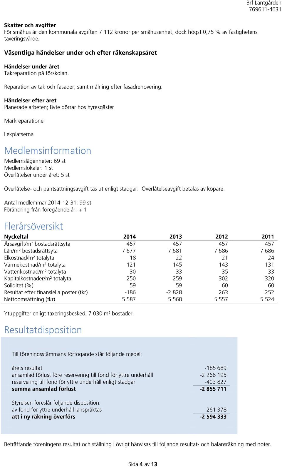 Händelser efter året Planerade arbeten; Byte dörrar hos hyresgäster Markreparationer Lekplatserna Medlemsinformation Medlemslägenheter: 69 st Medlemslokaler: 1 st Överlåtelser under året: 5 st