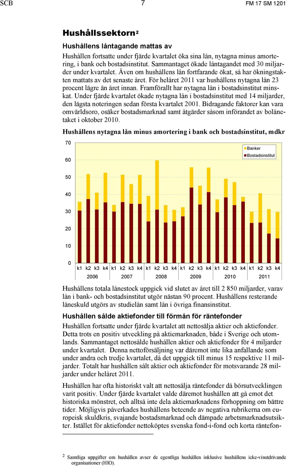 För helåret 2011 var hushållens nytagna lån 23 procent lägre än året innan. Framförallt har nytagna lån i bostadsinstitut minskat.