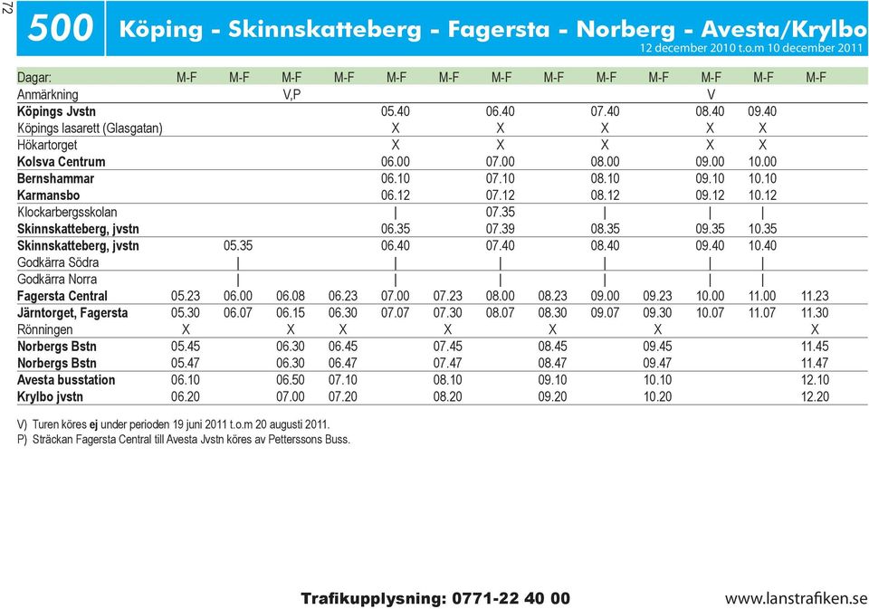 12 Klockarbergsskolan 07.35 Skinnskatteberg, jvstn 06.35 07.39 08.35 09.35 10.35 Skinnskatteberg, jvstn 05.35 06.40 07.40 08.40 09.40 10.40 Godkärra Södra Godkärra Norra Fagersta Central 05.23 06.