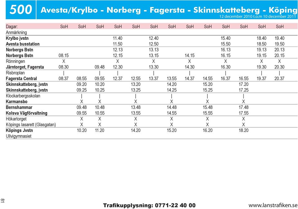 30 Risbroplan Fagersta Central 08.37 08.55 09.55 12.37 12.55 13.37 13.55 14.37 14.55 16.37 16.55 19.37 20.37 Skinnskatteberg, jvstn 09.20 10.20 13.20 14.20 15.20 17.20 Skinnskatteberg, jvstn 09.25 10.