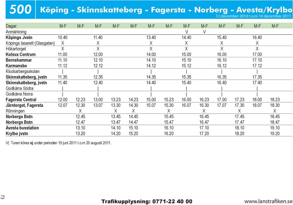 35 17.35 Skinnskatteberg, jvstn 11.40 12.40 14.40 15.40 16.40 17.40 Godkärra Södra Godkärra Norra Fagersta Central 12.00 12.23 13.00 13.23 14.23 15.00 15.23 16.00 16.23 17.00 17.23 18.00 18.