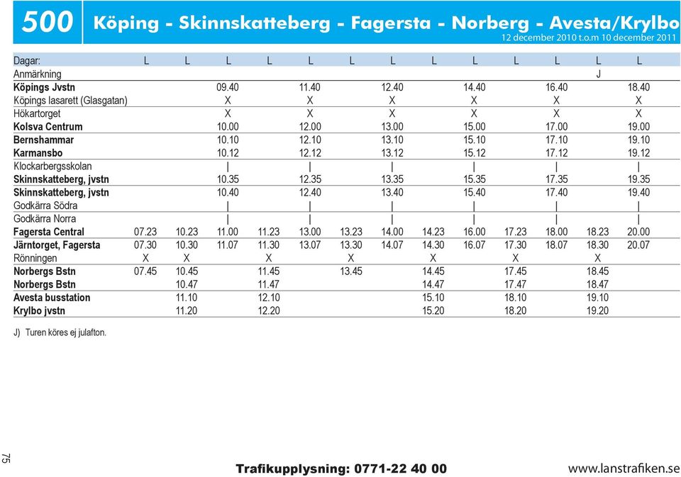 40 13.40 15.40 17.40 19.40 Godkärra Södra Godkärra Norra Fagersta Central 07.23 10.23 11.00 11.23 13.00 13.23 14.00 14.23 16.00 17.23 18.00 18.23 20.00 Järntorget, Fagersta 07.30 10.30 11.07 11.30 13.