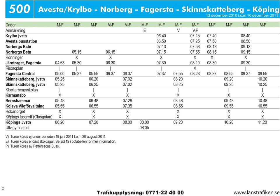 30 08.10 08.30 09.30 Risbroplan X Fagersta Central 05.00 05.37 05.55 06.37 06.37 07.37 07.55 08.23 08.37 08.55 09.37 09.55 Skinnskatteberg, jvstn 05.25 06.20 07.02 08.20 09.20 10.