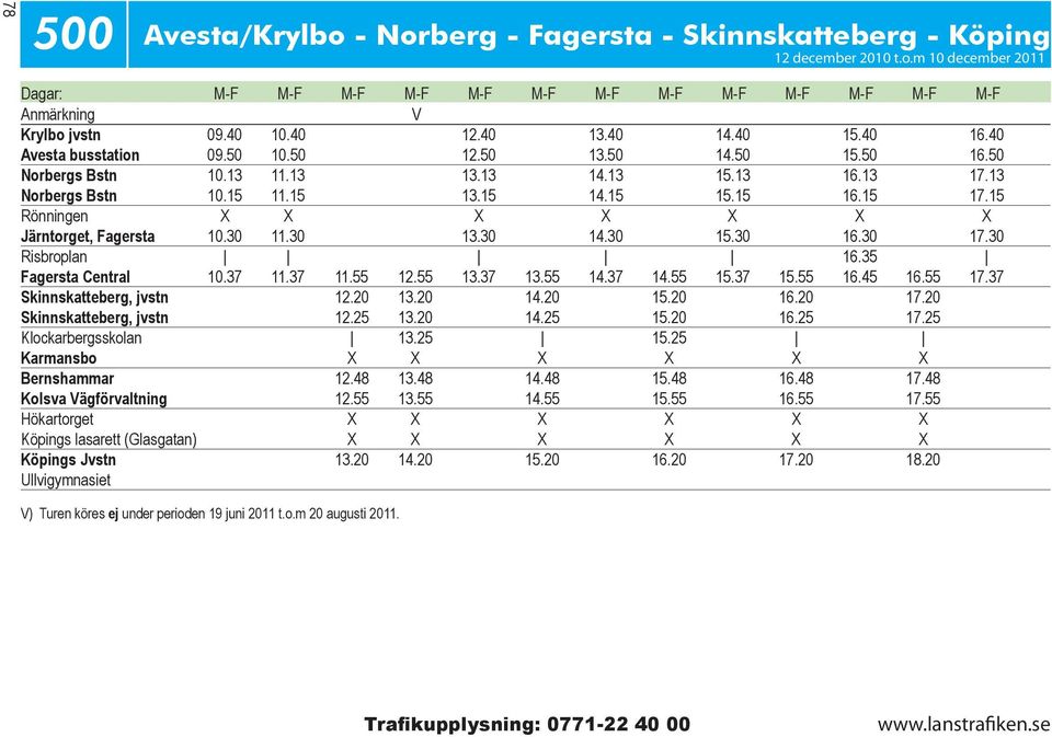 30 11.30 13.30 14.30 15.30 16.30 17.30 Risbroplan 16.35 Fagersta Central 10.37 11.37 11.55 12.55 13.37 13.55 14.37 14.55 15.37 15.55 16.45 16.55 17.37 Skinnskatteberg, jvstn 12.20 13.20 14.20 15.