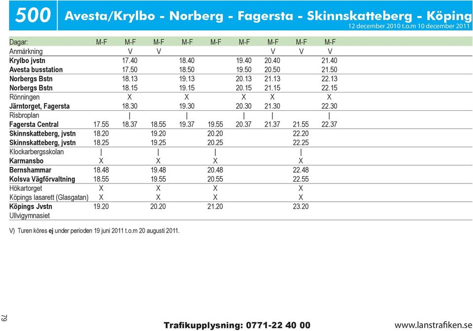 30 Risbroplan Fagersta Central 17.55 18.37 18.55 19.37 19.55 20.37 21.37 21.55 22.37 Skinnskatteberg, jvstn 18.20 19.20 20.20 22.20 Skinnskatteberg, jvstn 18.25 19.25 20.25 22.