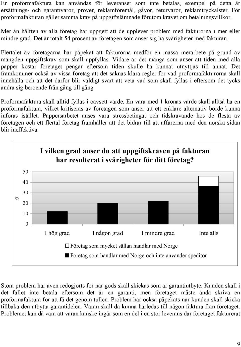 Mer än hälften av alla företag har uppgett att de upplever problem med fakturorna i mer eller mindre grad. Det är totalt 54 procent av företagen som anser sig ha svårigheter med fakturan.