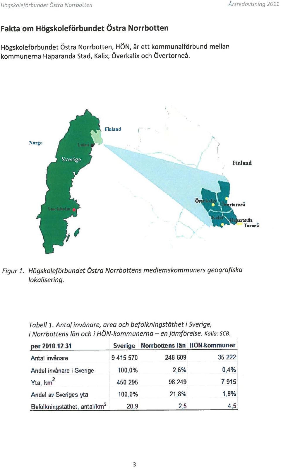 Tabell 1. Antal invånare, area och befolkningstäthet i Sverige, i Norrbottens län och i HÖN-kommunerna en jämförelse. Källa: SCB.