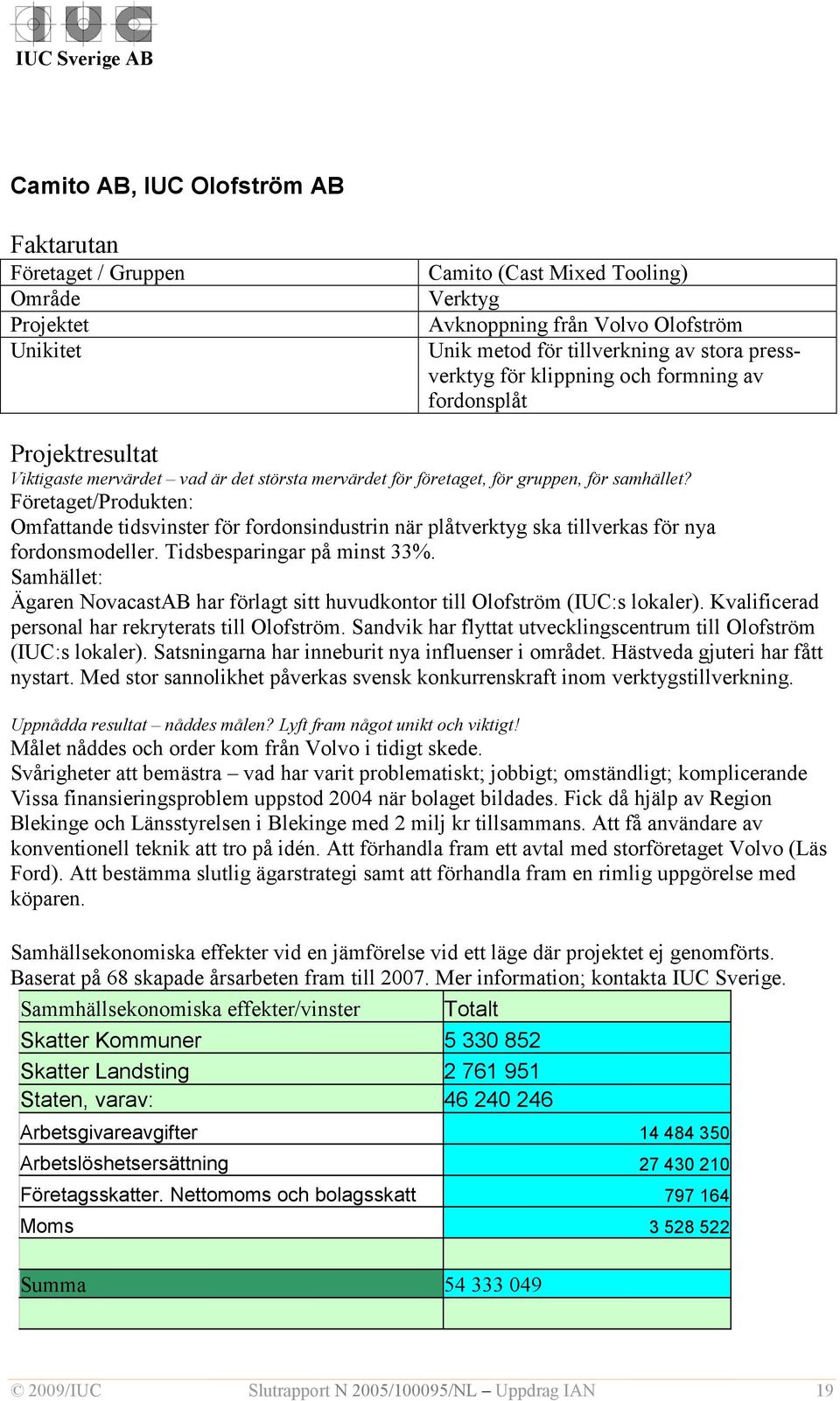 Företaget/Produkten: Omfattande tidsvinster för fordonsindustrin när plåtverktyg ska tillverkas för nya fordonsmodeller. Tidsbesparingar på minst 33%.