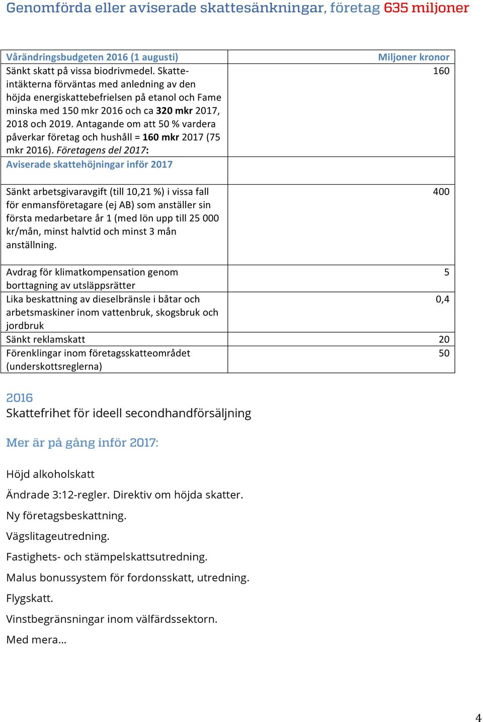 Antagande om att 50 % vardera påverkar företag och hushåll = 160 mkr 2017 (75 mkr 2016).