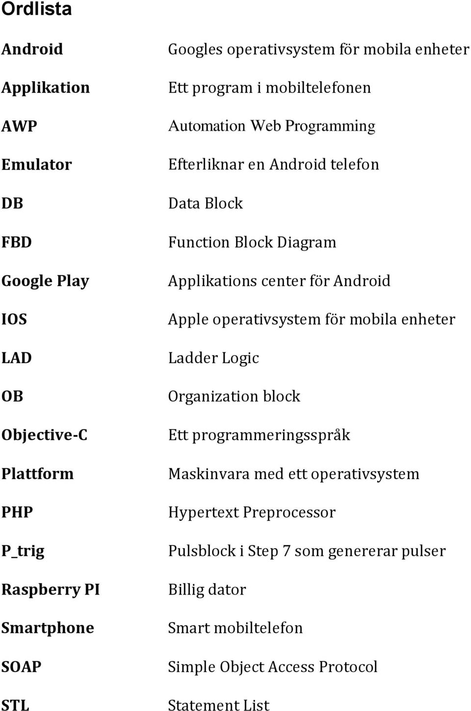 Diagram Applikations center för Android Apple operativsystem för mobila enheter Ladder Logic Organization block Ett programmeringsspråk Maskinvara med