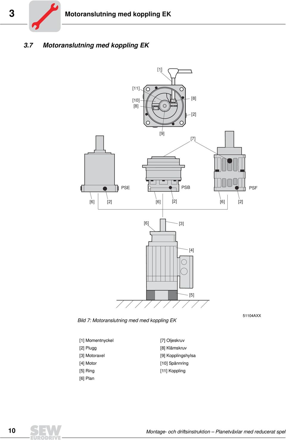 [6] [3] [4] [5] Bild 7: Motoranslutning med med koppling EK 51104AXX [1] Momentnyckel [7] Oljeskruv [2]