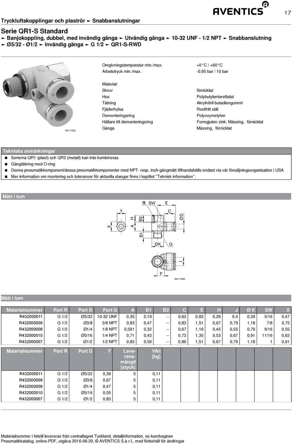 NPT 0,83 0,47 -- 0,83 1,51 0,67 0,79 1,18 7/8 0,75 R432000008 G 1/2 Ø1/4 1/8 NPT 0,591 0,32 -- 0,67 1,19 0,45 0,55 0,79 9/16 0,55 R432000010 G 1/2 Ø5/16 1/4 NPT 0,71 0,43 -- 0,73 1,35 0,53 0,67 0,91