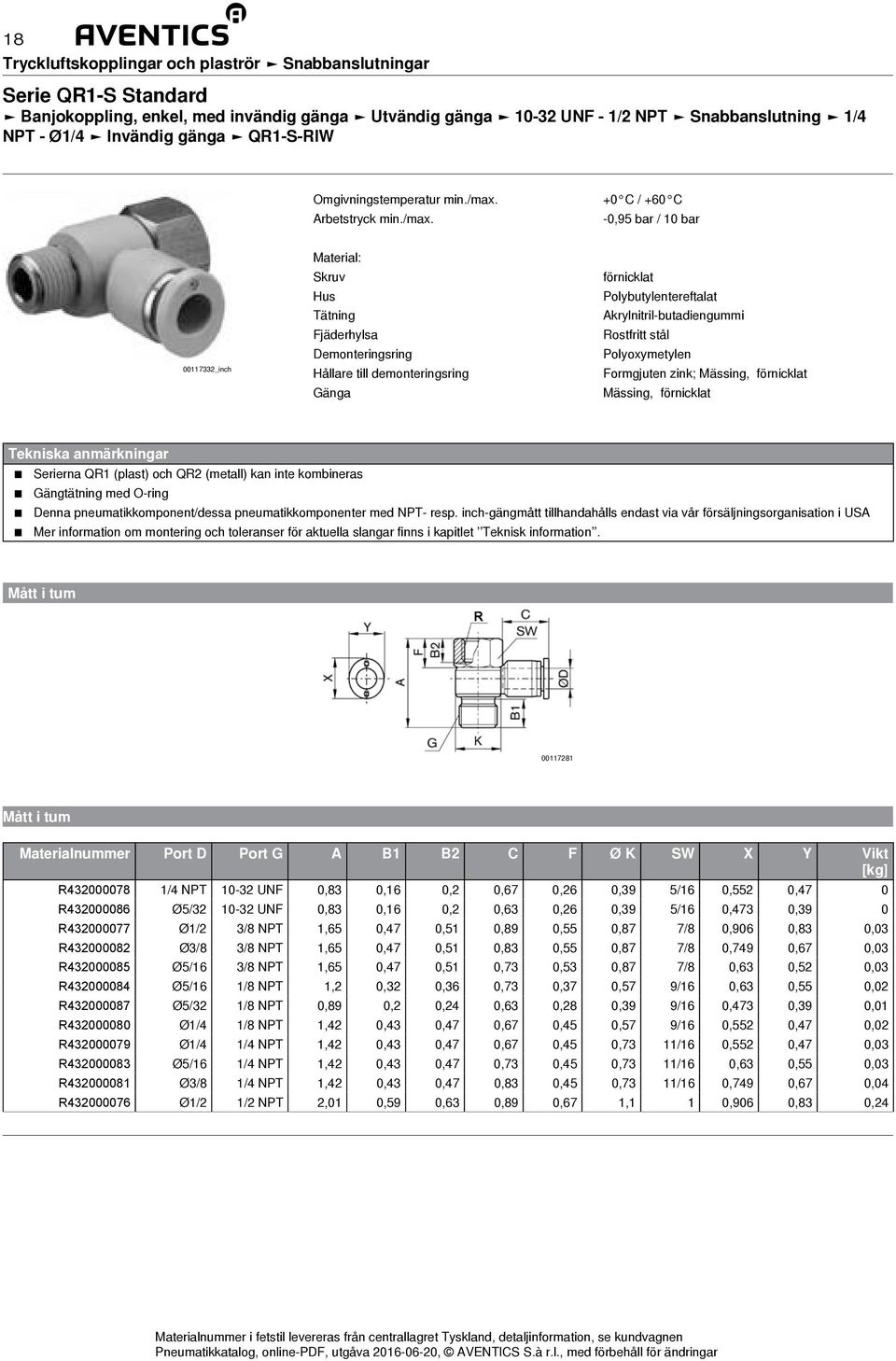 0,2 0,63 0,26 0,39 5/16 0,473 0,39 0 R432000077 Ø1/2 3/8 NPT 1,65 0,47 0,51 0,89 0,55 0,87 7/8 0,906 0,83 0,03 R432000082 Ø3/8 3/8 NPT 1,65 0,47 0,51 0,83 0,55 0,87 7/8 0,749 0,67 0,03 R432000085