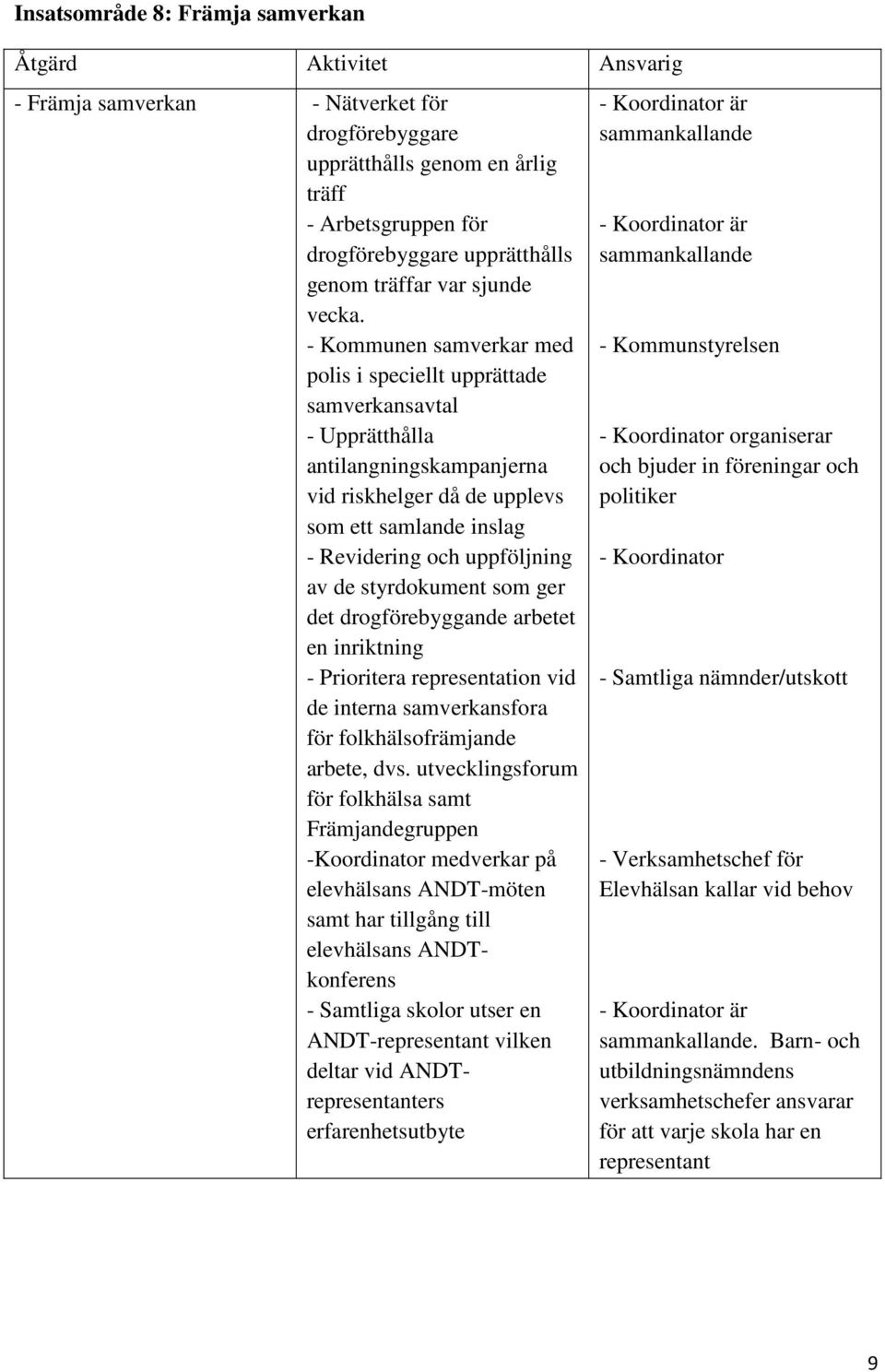 styrdokument som ger det drogförebyggande arbetet en inriktning - Prioritera representation vid de interna samverkansfora för folkhälsofrämjande arbete, dvs.