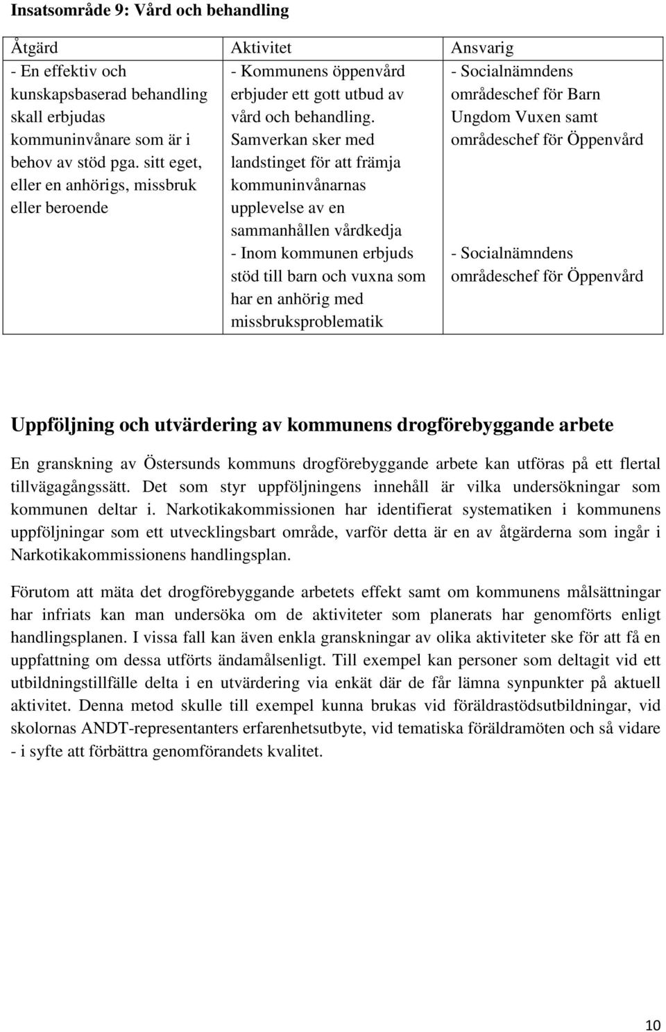 Samverkan sker med landstinget för att främja kommuninvånarnas upplevelse av en sammanhållen vårdkedja - Inom kommunen erbjuds stöd till barn och vuxna som har en anhörig med missbruksproblematik -