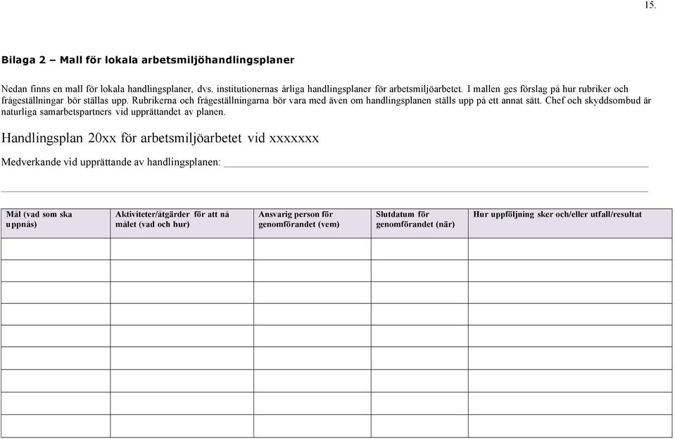 Chef och skyddsombud är naturliga samarbetspartners vid upprättandet av planen.