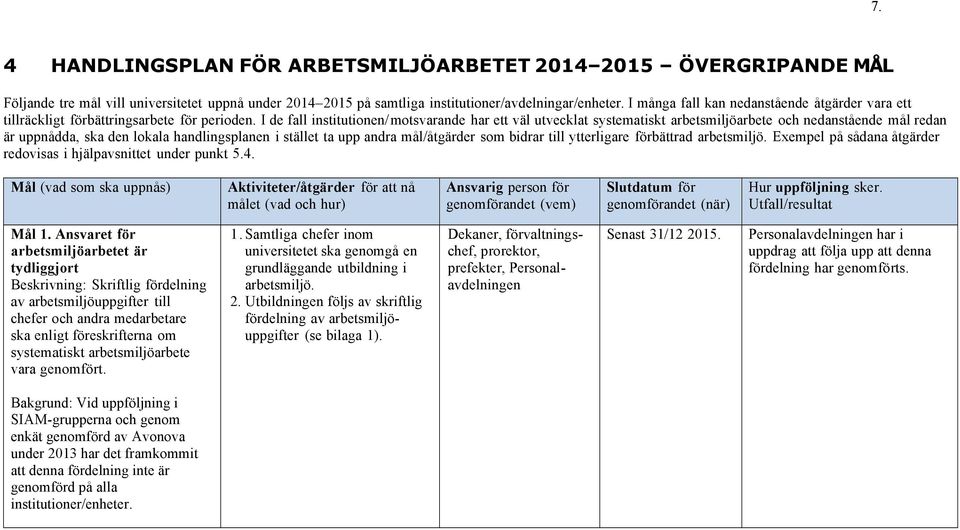 I de fall institutionen/motsvarande har ett väl utvecklat systematiskt arbetsmiljöarbete och nedanstående mål redan är uppnådda, ska den lokala handlingsplanen i stället ta upp andra mål/åtgärder som