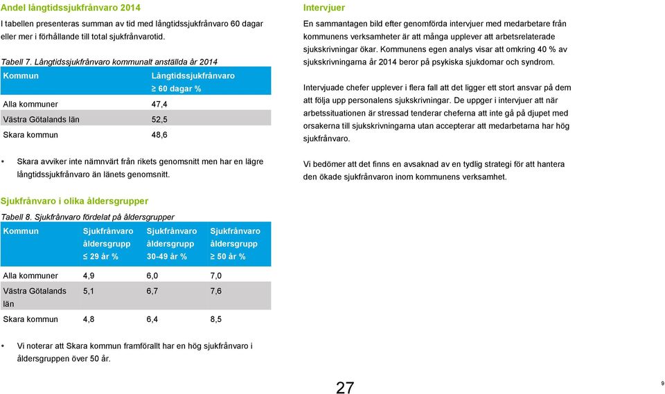 genomsnitt men har en lägre långtidssjukfrånvaro än länets genomsnitt.