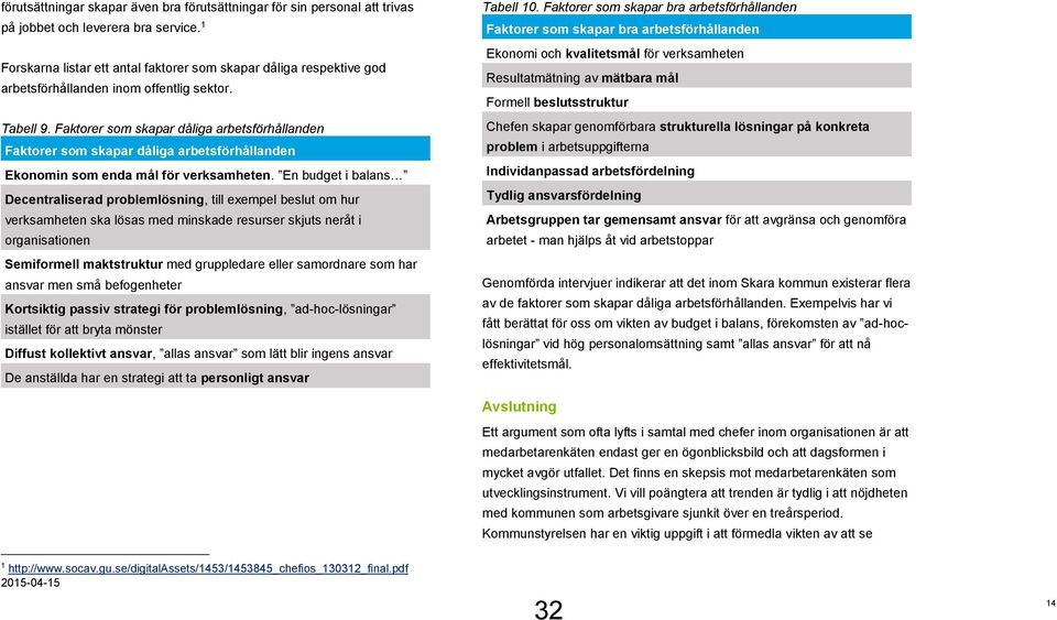 Faktorer som skapar dåliga arbetsförhållanden Faktorer som skapar dåliga arbetsförhållanden Ekonomin som enda mål för verksamheten.