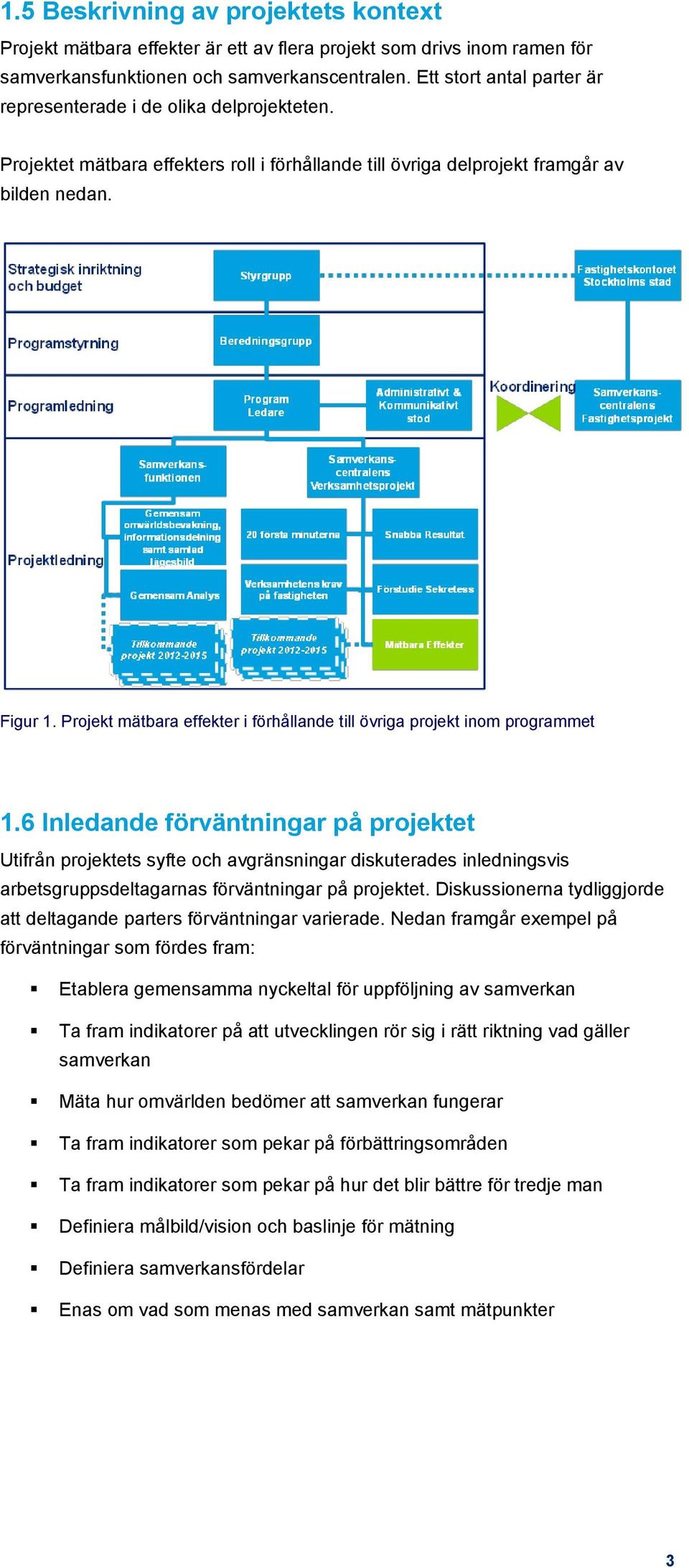 Projekt mätbara effekter i förhållande till övriga projekt inom programmet 1.