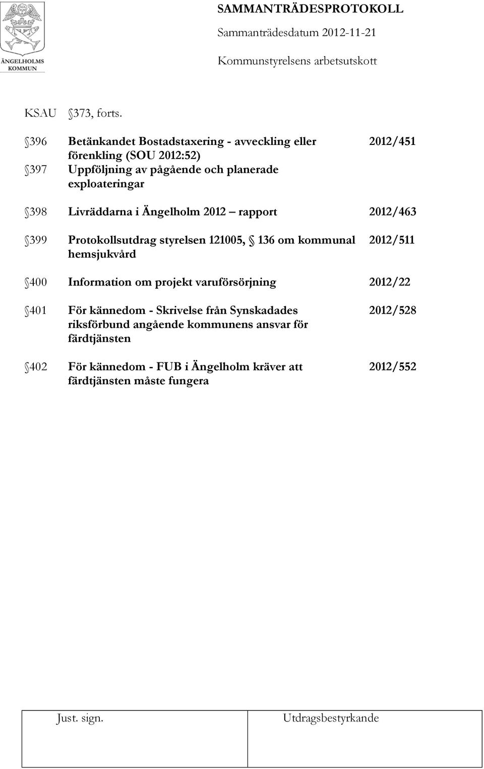 exploateringar 2012/451 398 Livräddarna i Ängelholm 2012 rapport 2012/463 399 Protokollsutdrag styrelsen 121005, 136 om kommunal