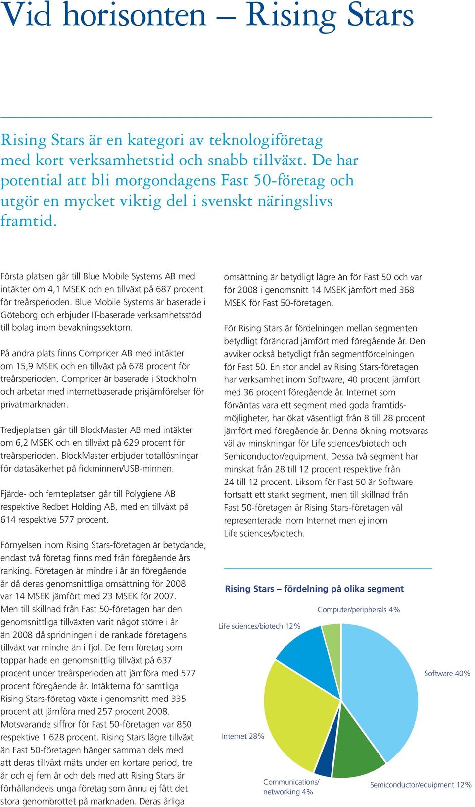 Första platsen går till Blue Mobile Systems AB med intäkter om 4,1 MSEK och en tillväxt på 687 procent för treårsperioden.