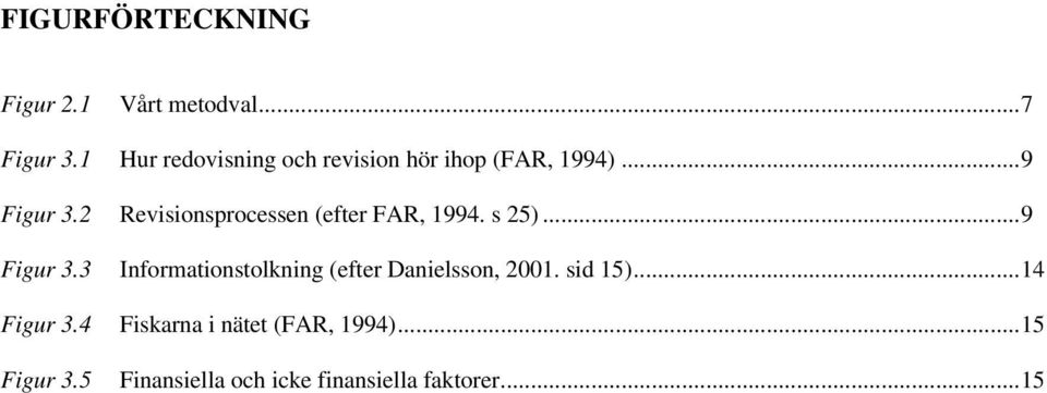 2 Revisionsprocessen (efter FAR, 1994. s 25)...9 Figur 3.