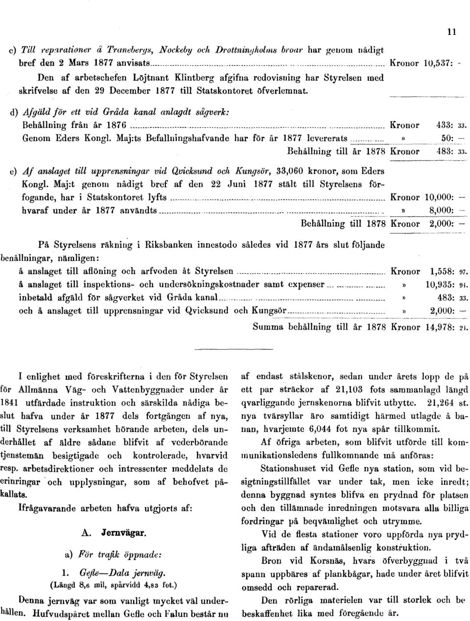 Maj:ts Befallningshafvande har för år 1877 levererats Behållning till år 1878 e) Af anslaget till upprensningar vid Qvicksund och Kungsör, 33,060 kronor, som Eders Kongl.