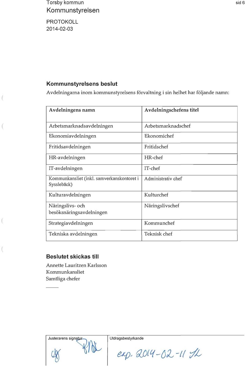 samverkanskontoret i Sysslebäck) Kulturavdelningen Näringslivs- och besöksnäringsavdelningen Strategiavdelningen Tekniska avdelningen Arbetsmarknadschef